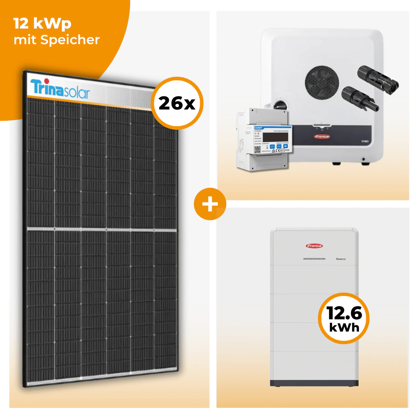 PV Komplettset 12 kWp – 26 x Trina 465 Black Frame & Fronius Symo GEN24 SC Plus opt. Fronius Reserva Speicher - Image 5