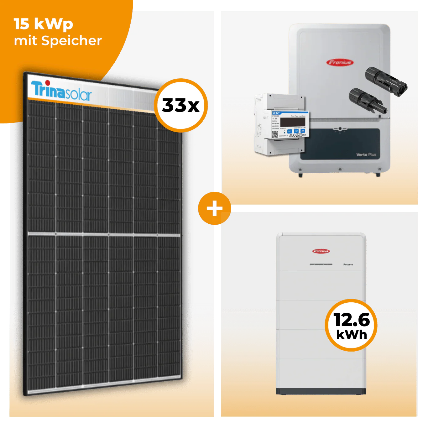 PV Komplettset 15 kWp – 33 x Trina 465 Black Frame & Fronius Verto Plus 15.0 opt. Fronius Reserva Speicher - Image 5