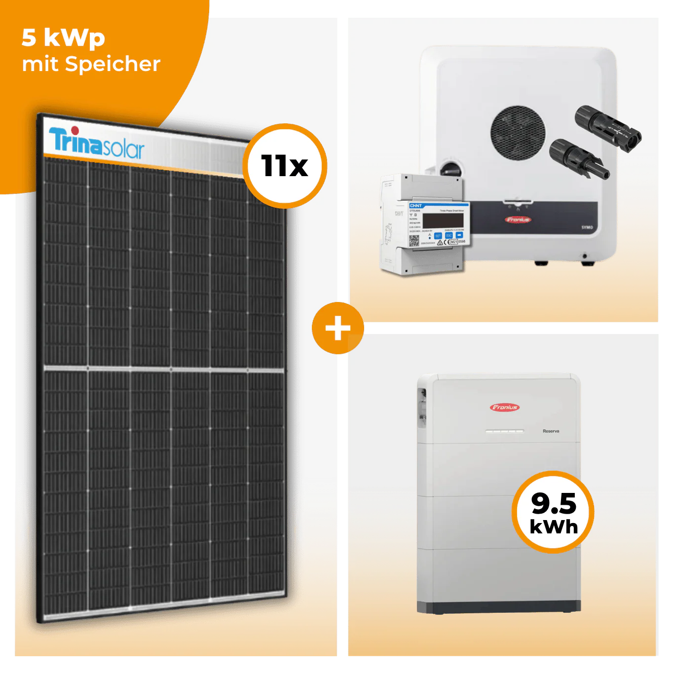 PV Komplettset 5 kWp – 11 x Trina 465 Black Frame & Fronius Symo GEN24 Plus opt. Fronius Reserva Speicher - Image 4