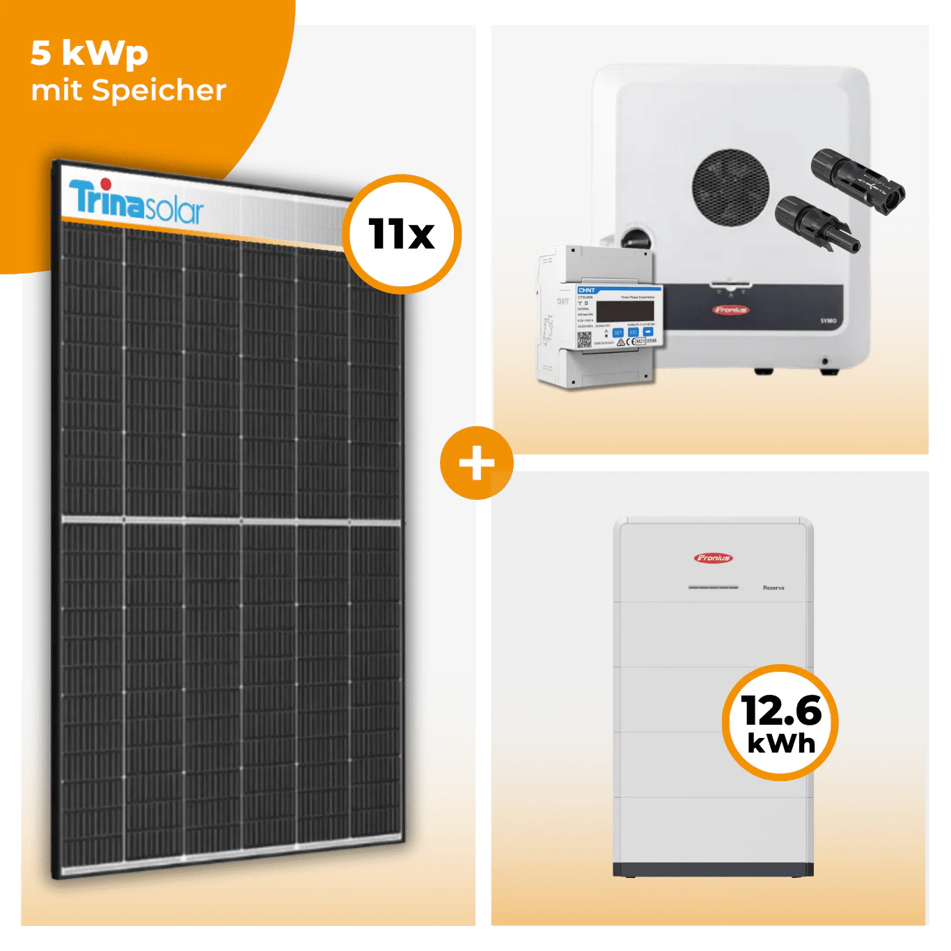 PV Komplettset 5 kWp – 11 x Trina 465 Black Frame & Fronius Symo GEN24 Plus opt. Fronius Reserva Speicher - Image 5